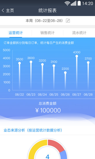 订单来了(2)