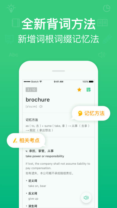 GRE3000词图2