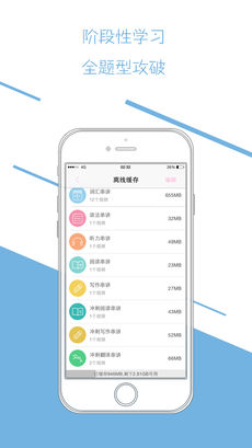 英语六级君图2