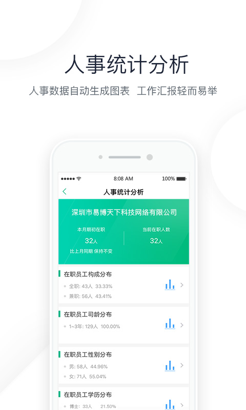 2号人事部图1