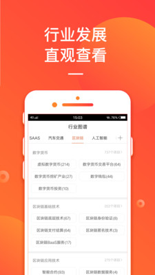 IT桔子(3)