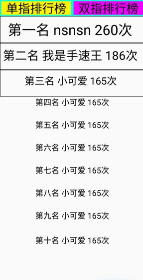 点到手抽筋图4