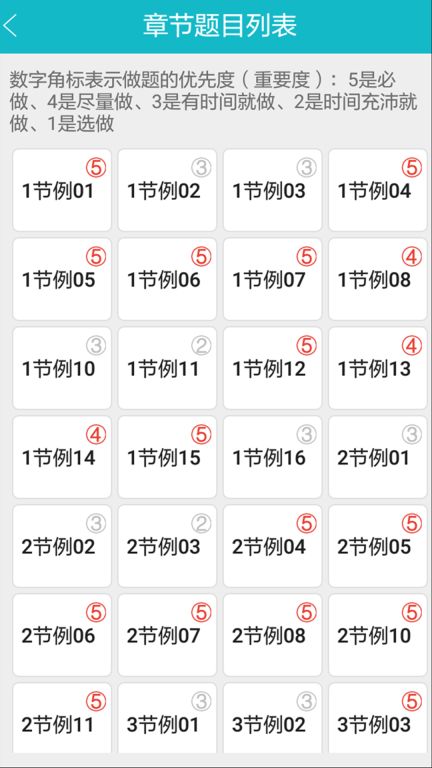 贝特狗考研(4)