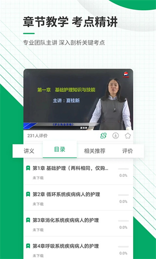 执业护士准题库图4