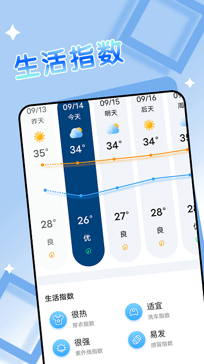 得来天气图3