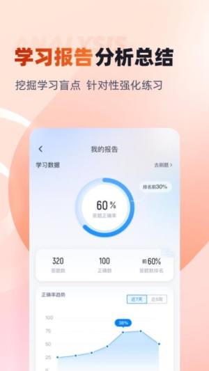 初级会计考试聚题库图3