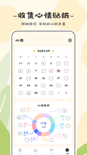 浮生日记图2