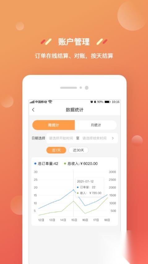 奇麟鲜品商家版图1