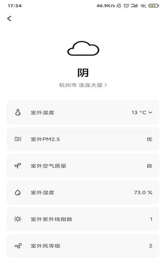 米家米控