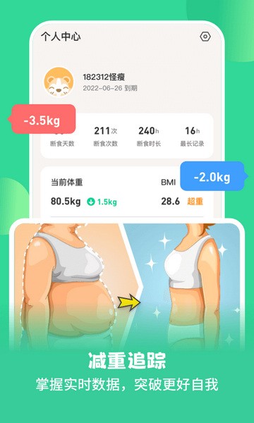 怪兽轻断食(5)