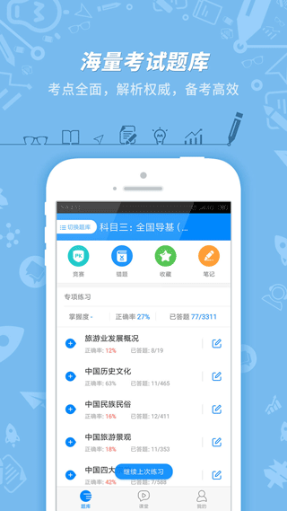 导游证考试(4)