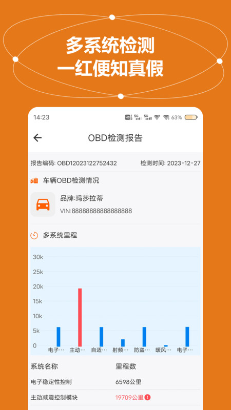 全车里程通图3