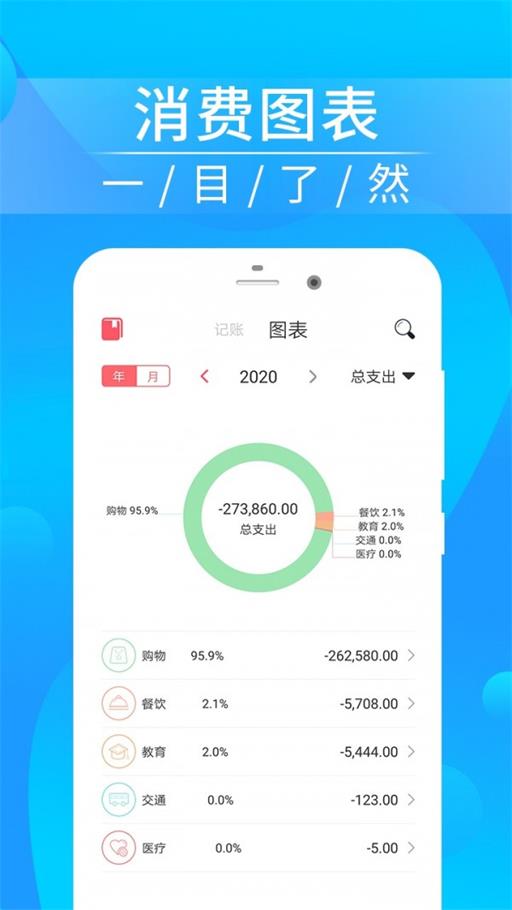 懒人记账本图1