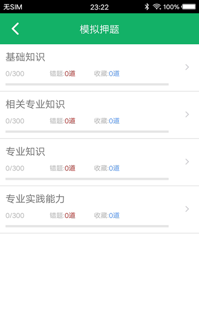 康复医学题库图2