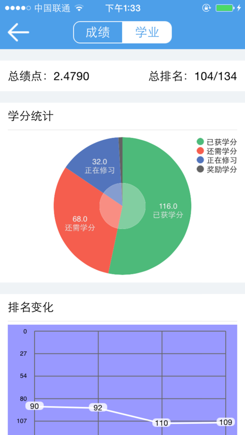 福大教务通(1)