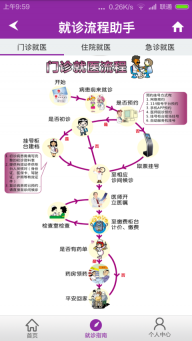 北京清华长庚医院(2)