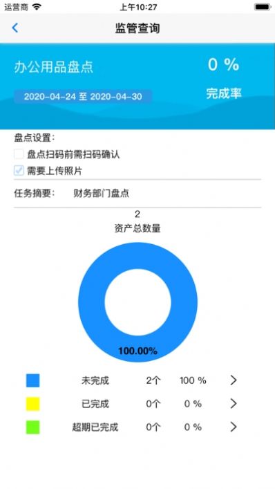 智慧盘点(2)