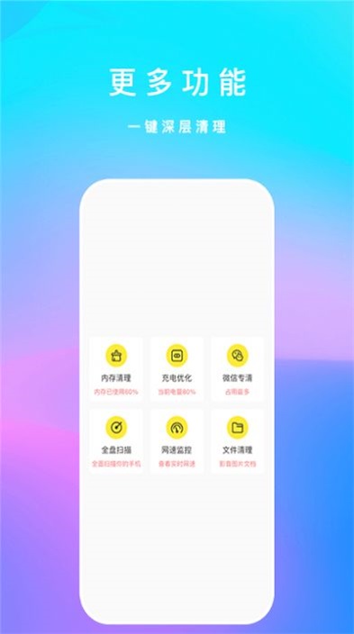 内存优化君图1