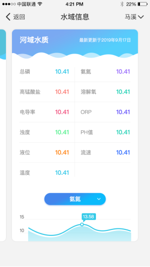 智慧生态云图1