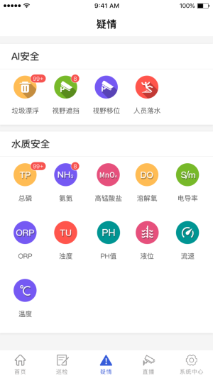 智慧生态云图2
