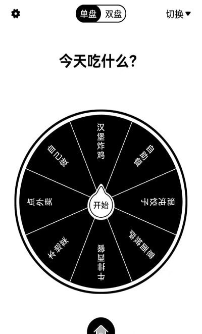 大转盘来决定图3