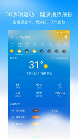 奈斯天气图2