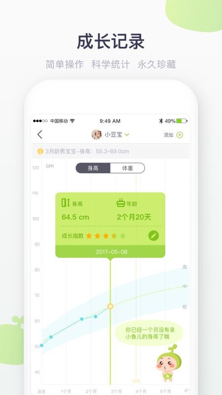 小豆苗(4)