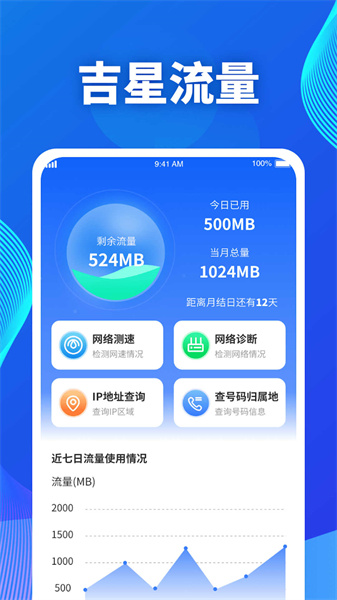 吉星流量图3