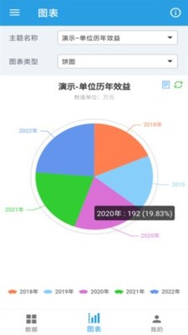 图表生成器(1)