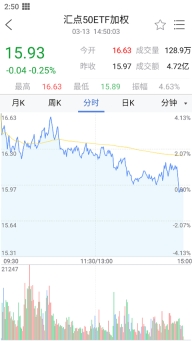天风掌权者手机版图3