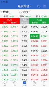 天风掌权者手机版图4