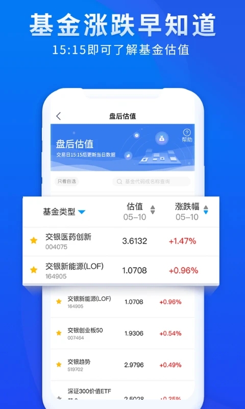 交银基金(3)