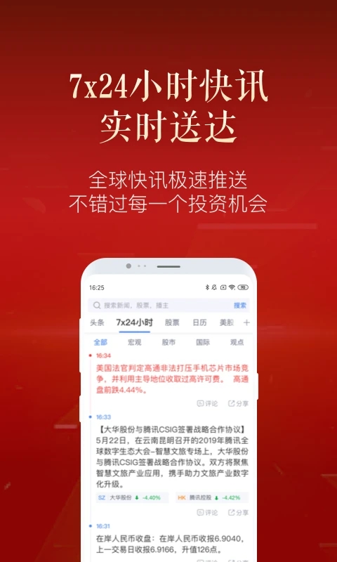 新浪财经极速版(2)