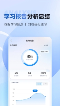 职教高考聚题库(4)