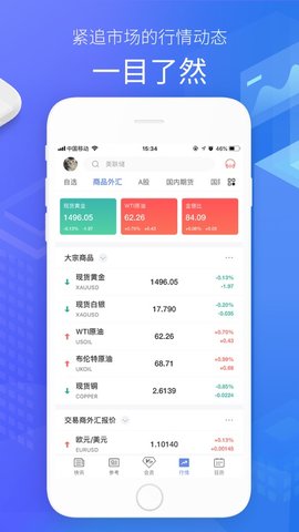 金十数据(1)