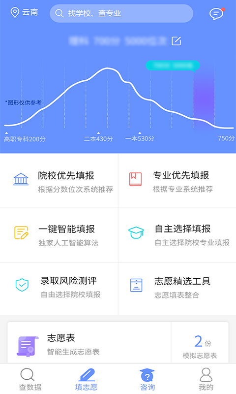 育腾高考志愿(2)