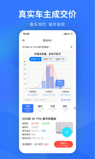 易车(1)