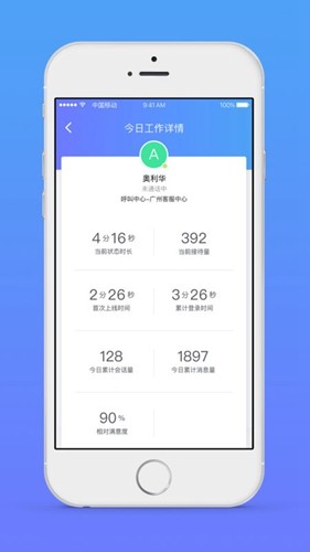网易七鱼客服手机端