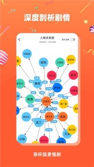 茶杯狐cupfox无删减版图3