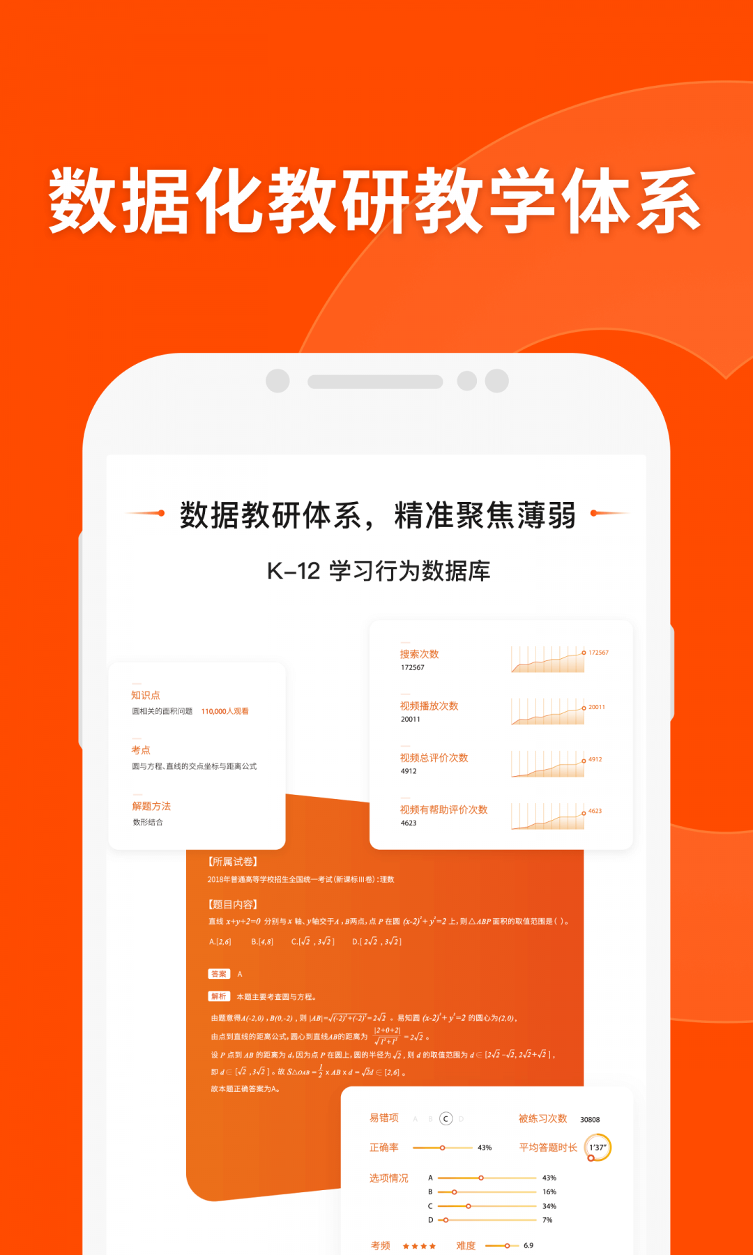 猿辅导(1)