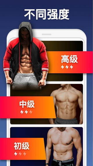私人健身教练(3)