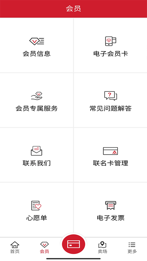 开市客(3)