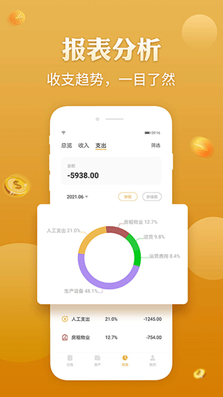 老板记账(5)