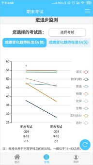 达美嘉家长端(3)