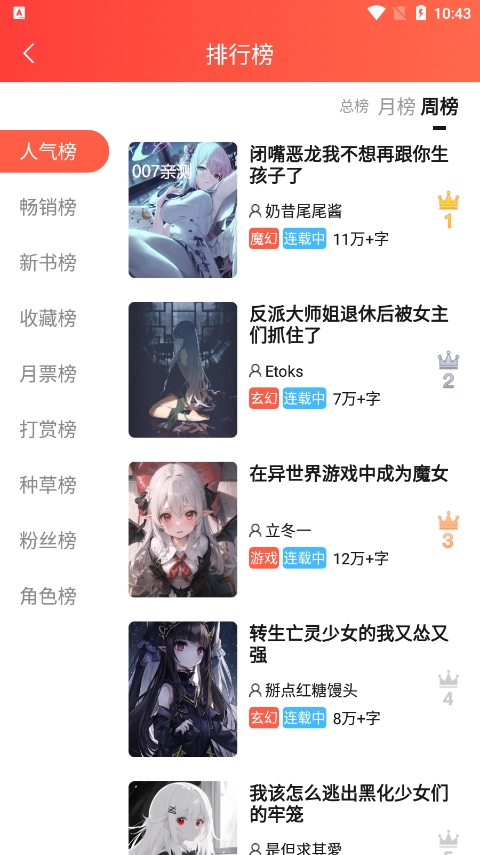 菠萝包轻小说免费版
