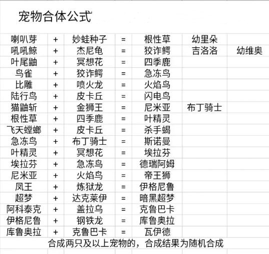 口袋妖怪迷失梦境正版
