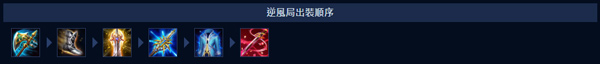 传说对决国际服正版
