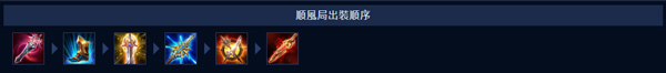 传说对决国际服正版