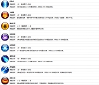 王者传奇正版