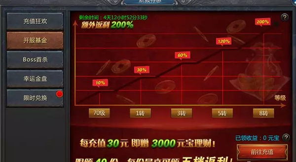王者传奇正版